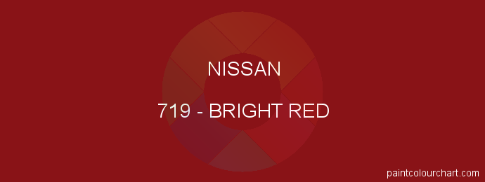 Nissan paint 719 Bright Red