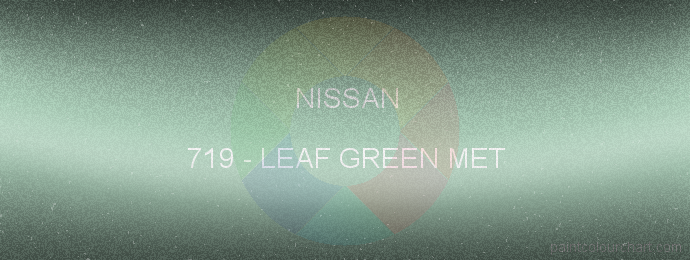 Nissan paint 719 Leaf Green Met