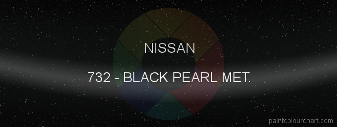 Nissan paint 732 Black Pearl Met.