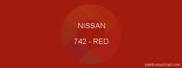 Nissan paint 742 Red
