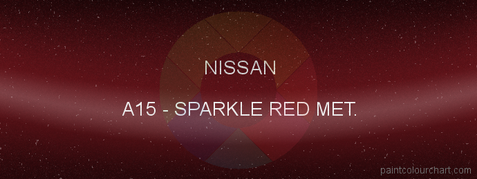 Nissan paint A15 Sparkle Red Met.