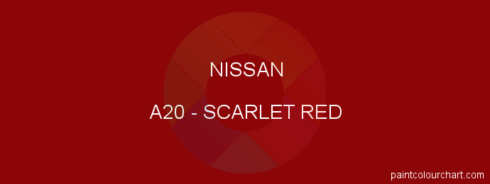 Nissan paint A20 Scarlet Red