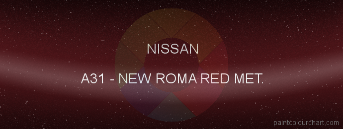 Nissan paint A31 New Roma Red Met.