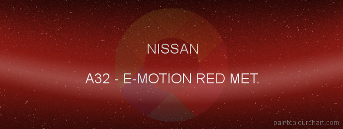 Nissan paint A32 E-motion Red Met.
