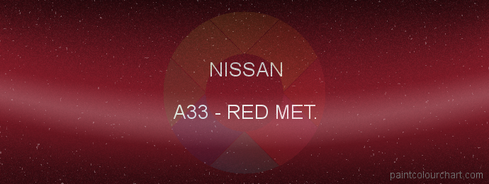 Nissan paint A33 Red Met.