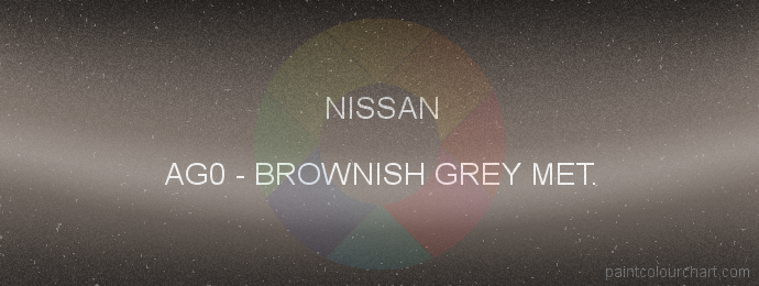 Nissan paint AG0 Brownish Grey Met.