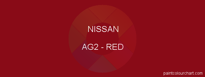 Nissan paint AG2 Red