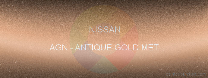 Nissan paint AGN Antique Gold Met.