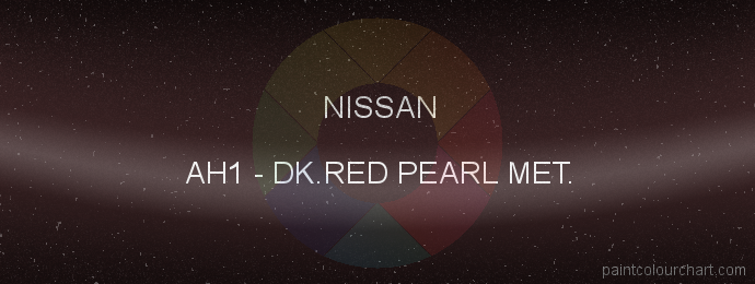 Nissan paint AH1 Dk.red Pearl Met.