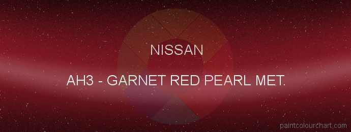 Nissan paint AH3 Garnet Red Pearl Met.