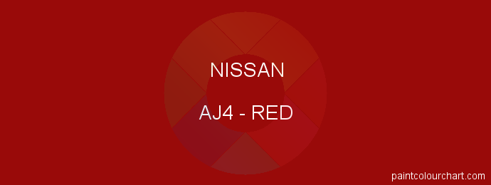 Nissan paint AJ4 Red