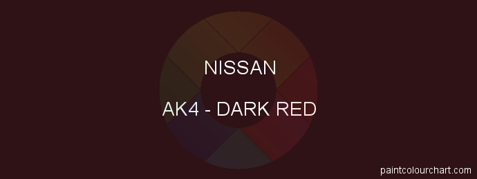 Nissan paint AK4 Dark Red