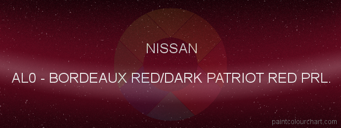 Nissan paint AL0 Bordeaux Red/dark Patriot Red Prl.