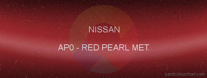 Nissan paint AP0 Red Pearl Met.