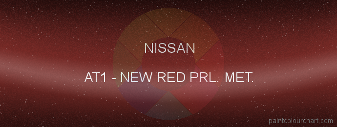 Nissan paint AT1 New Red Prl. Met.