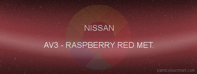 Nissan paint AV3 Raspberry Red Met.