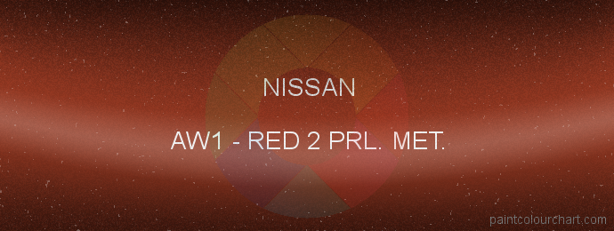 Nissan paint AW1 Red 2 Prl. Met.