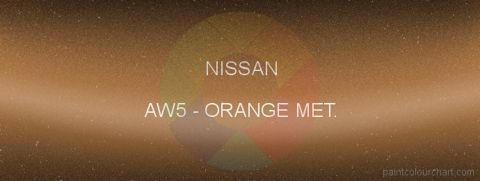 Nissan paint AW5 Orange Met.