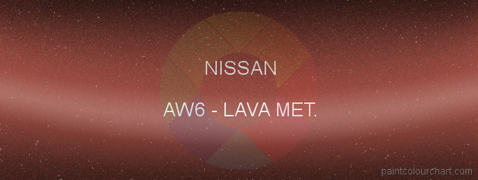 Nissan paint AW6 Lava Met.