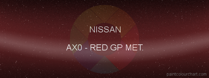 Nissan paint AX0 Red Gp Met.