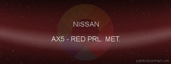 Nissan paint AX5 Red Prl. Met.