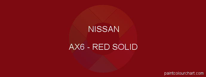 Nissan paint AX6 Red Solid