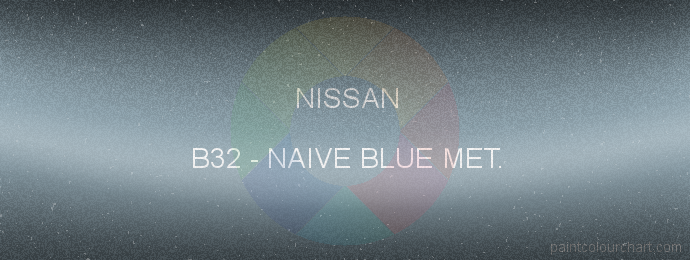 Nissan paint B32 Naive Blue Met.