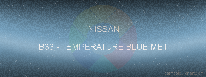 Nissan paint B33 Temperature Blue Met