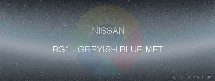 Nissan paint BG1 Greyish Blue Met.