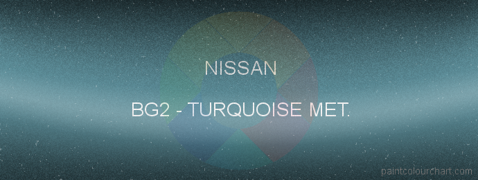 Nissan paint BG2 Turquoise Met.
