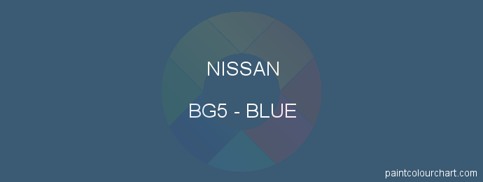 Nissan paint BG5 Blue