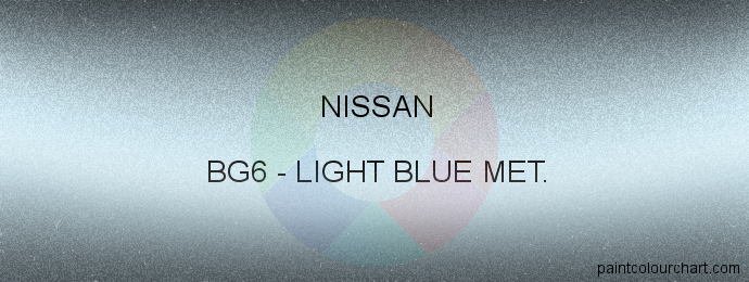 Nissan paint BG6 Light Blue Met.