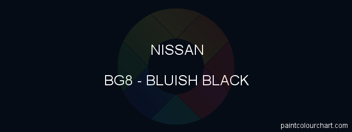 Nissan paint BG8 Bluish Black