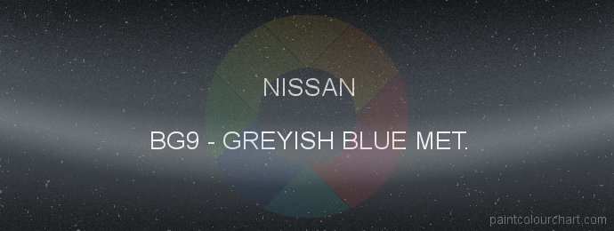 Nissan paint BG9 Greyish Blue Met.