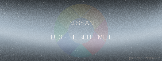 Nissan paint BJ3 Lt. Blue Met.