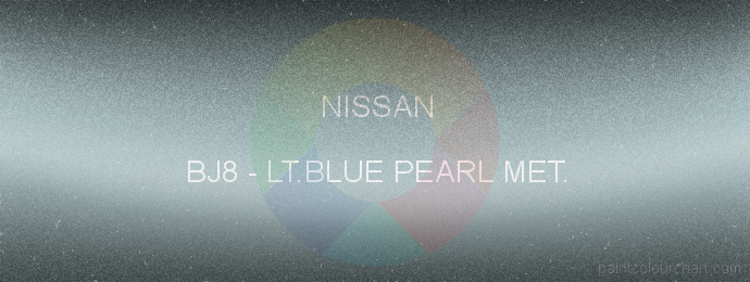Nissan paint BJ8 Lt.blue Pearl Met.