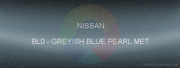Nissan paint BL0 Greyish Blue Pearl Met.