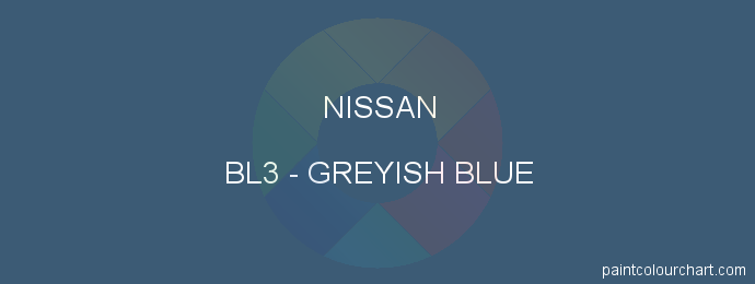 Nissan paint BL3 Greyish Blue