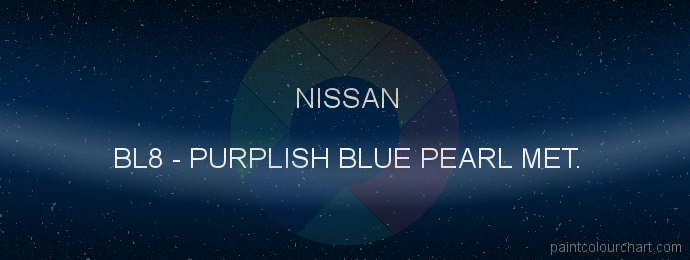 Nissan paint BL8 Purplish Blue Pearl Met.