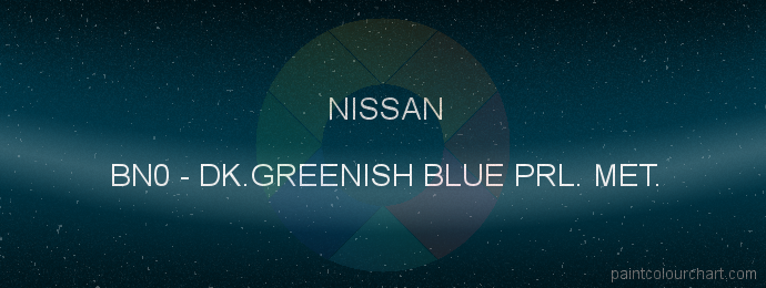 Nissan paint BN0 Dk.greenish Blue Prl. Met.