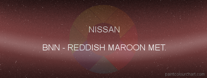 Nissan paint BNN Reddish Maroon Met.