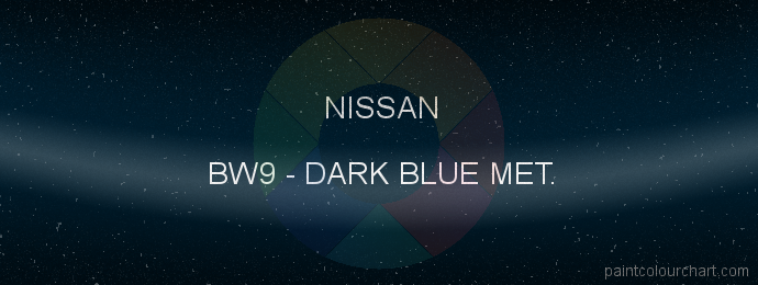 Nissan paint BW9 Dark Blue Met.