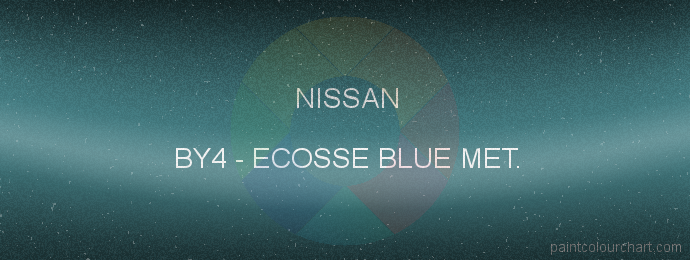 Nissan paint BY4 Ecosse Blue Met.