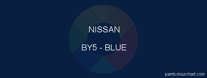 Nissan paint BY5 Blue