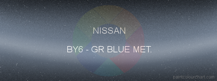 Nissan paint BY6 Gr Blue Met.