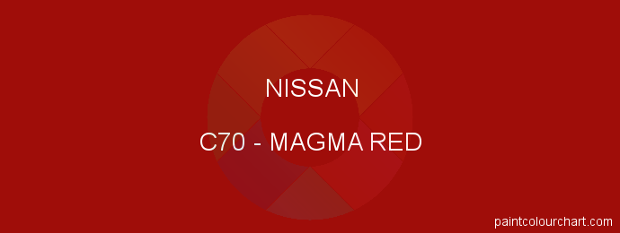 Nissan paint C70 Magma Red