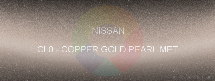 Nissan paint CL0 Copper Gold Pearl Met.