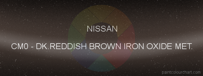 Nissan paint CM0 Dk.reddish Brown Iron Oxide Met.