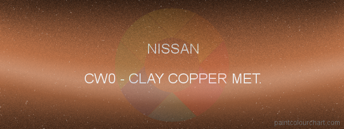 Nissan paint CW0 Clay Copper Met.