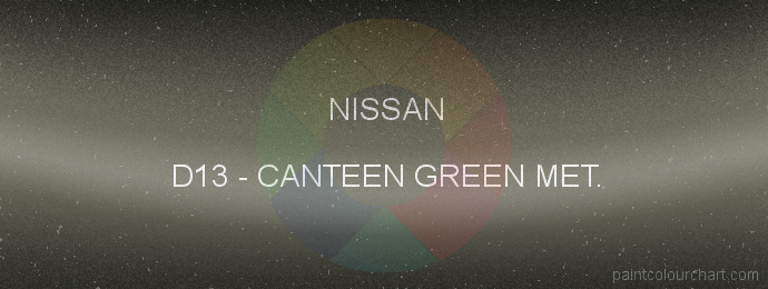 Nissan paint D13 Canteen Green Met.